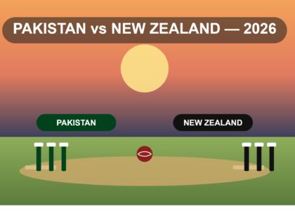 pakistan national cricket team vs new zealand national cricket team timeline